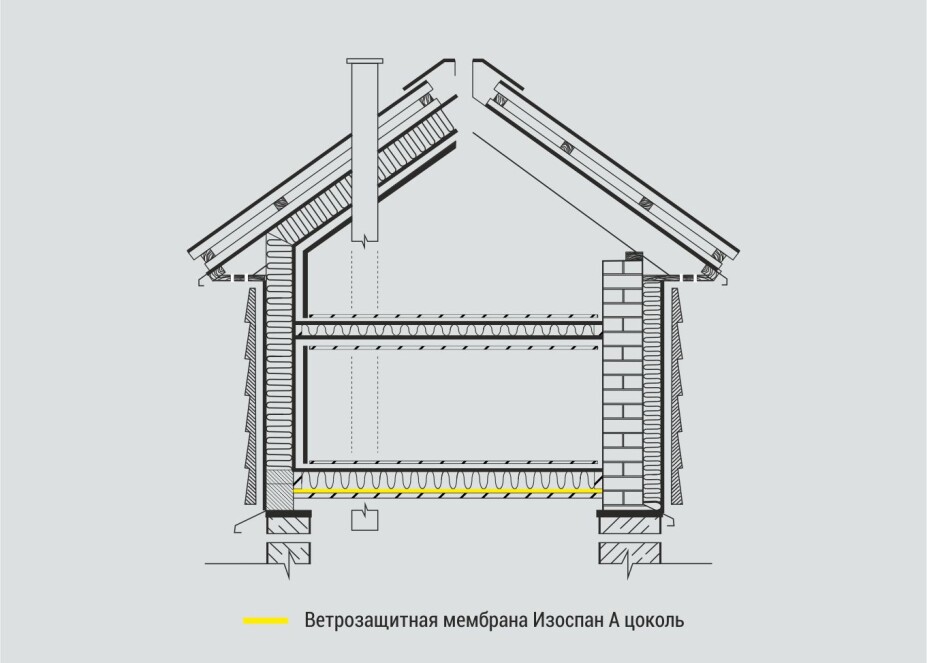 Мембрана для цокольного перекрытия - Plan 0